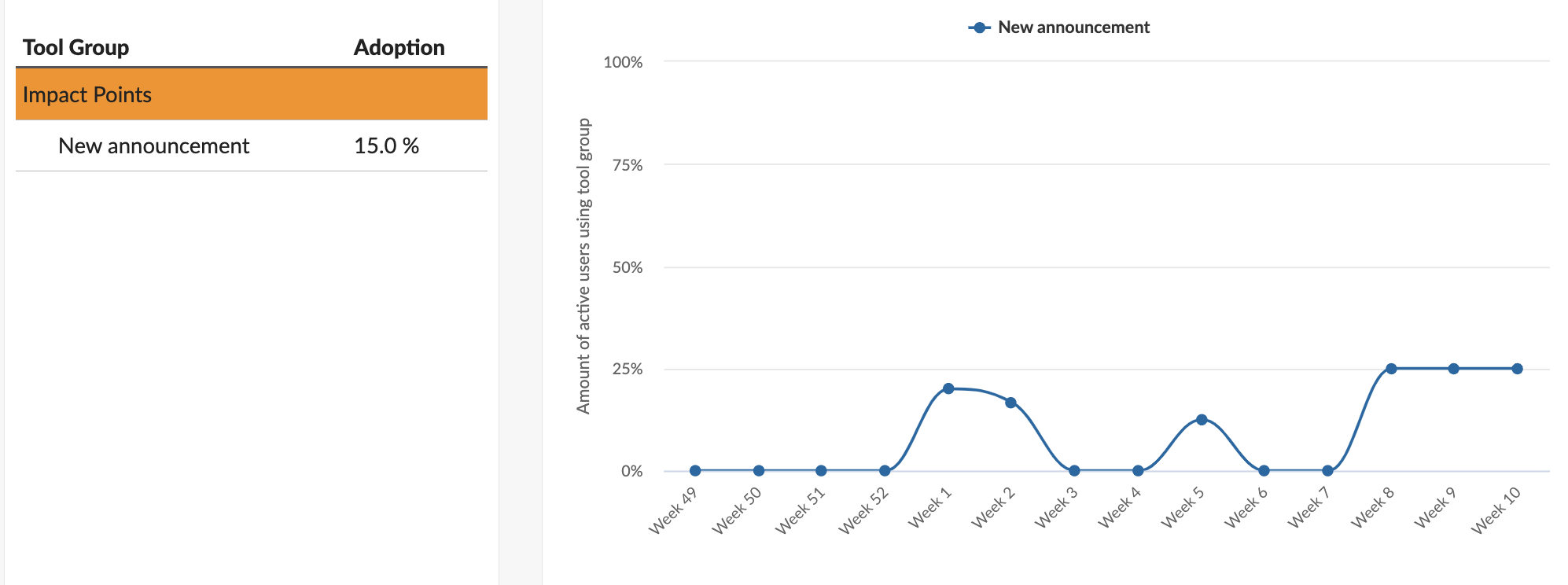 Screenshot 2023-03-10 at 10.30.18.png Screenshot 2023-03-10 at 10.30.18.png